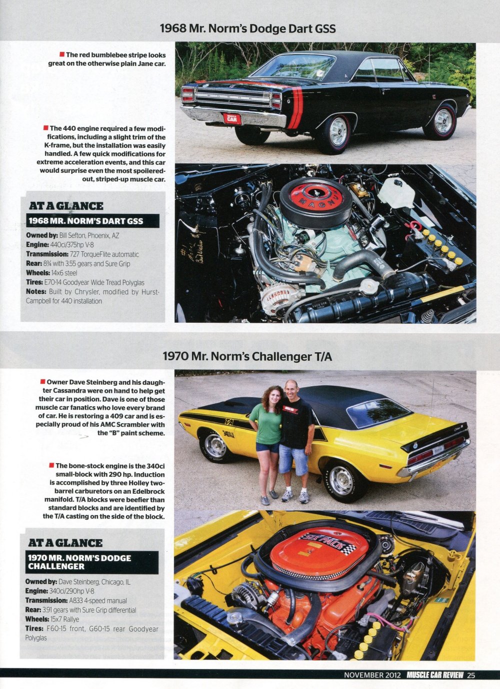 MrNorms.com - Muscle Car Review - 1968 GSS 440 Dart , 1970